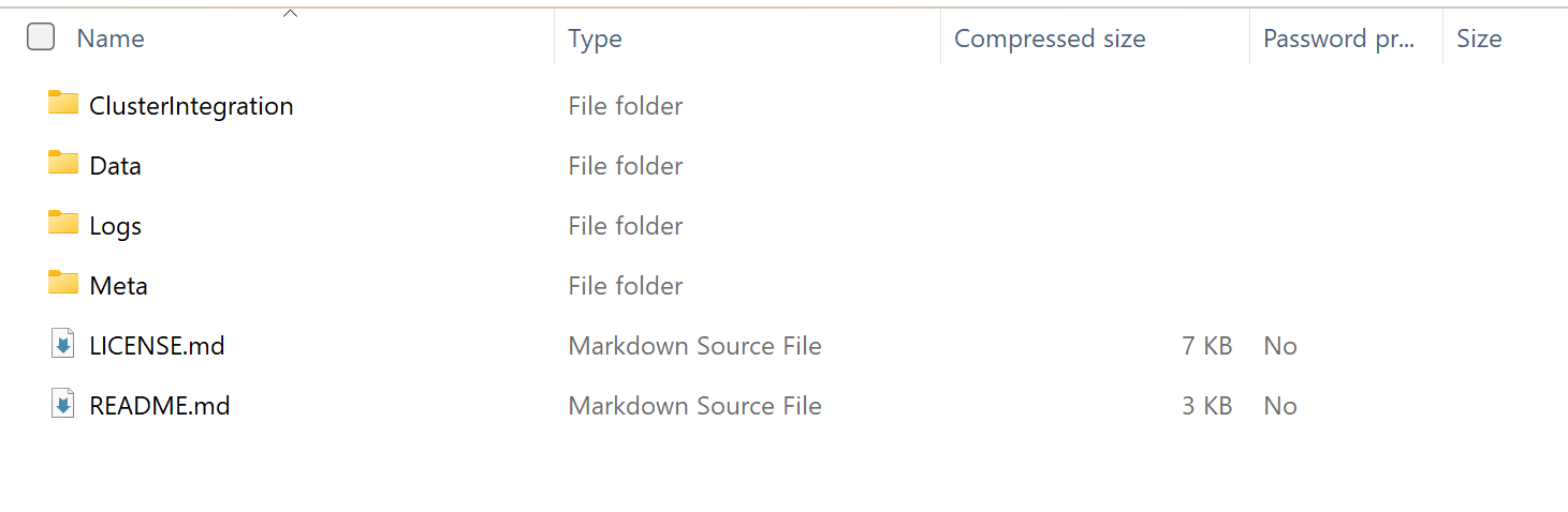 SD card directory structure
